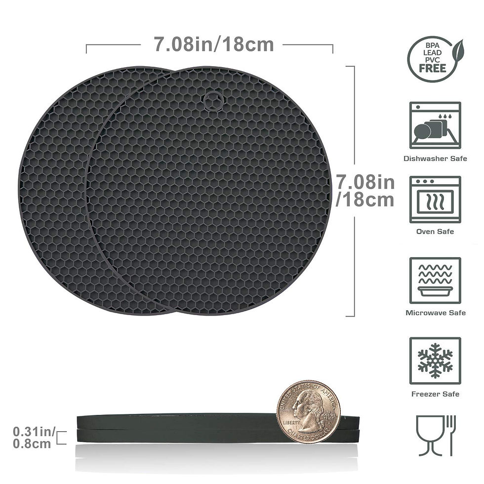 Thumbnail: Silicone Heat Mat