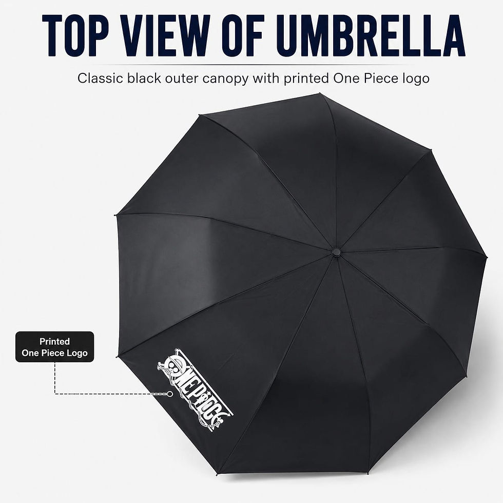Thumbnail: ONE PIECE UMBRELLA