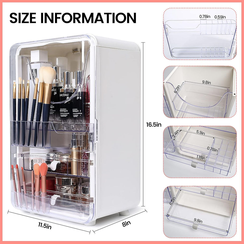 Thumbnail: Cosmetic Organiser