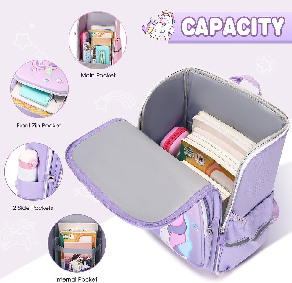 Thumbnail: Unicorn Backpack