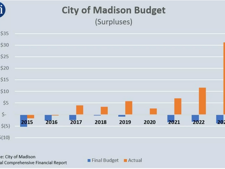 Madison Says It’s Broke, Auditors and Investors Disagree