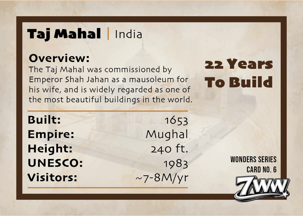 Taj Mahal Back Card