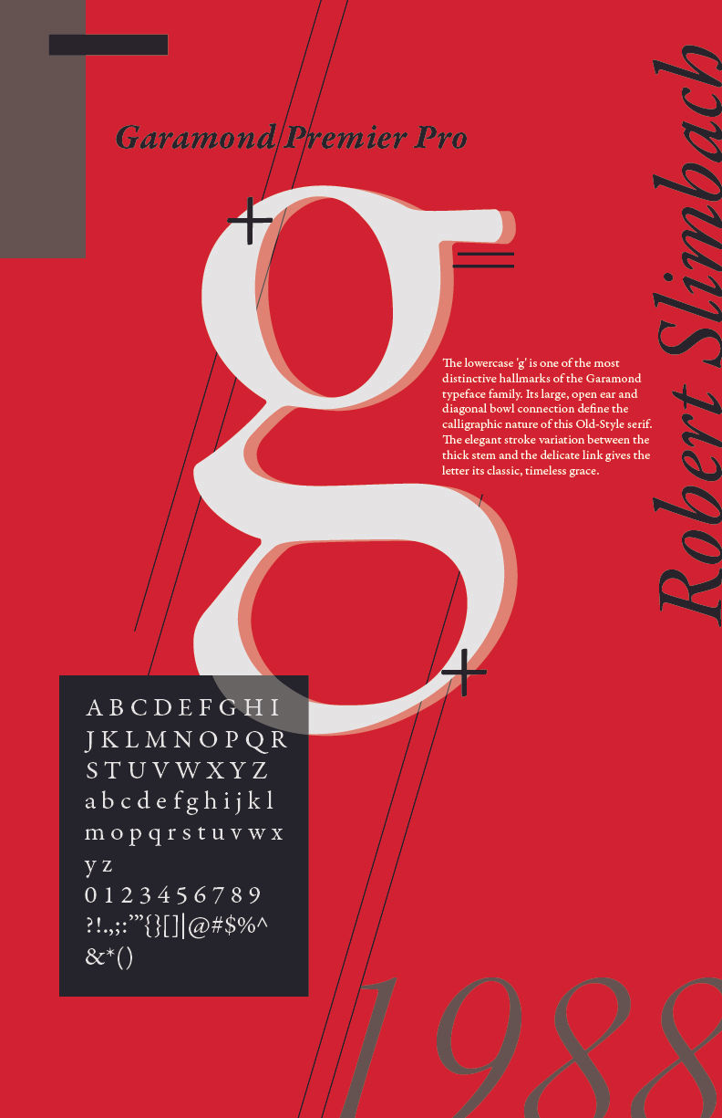 Type Specimen Poster