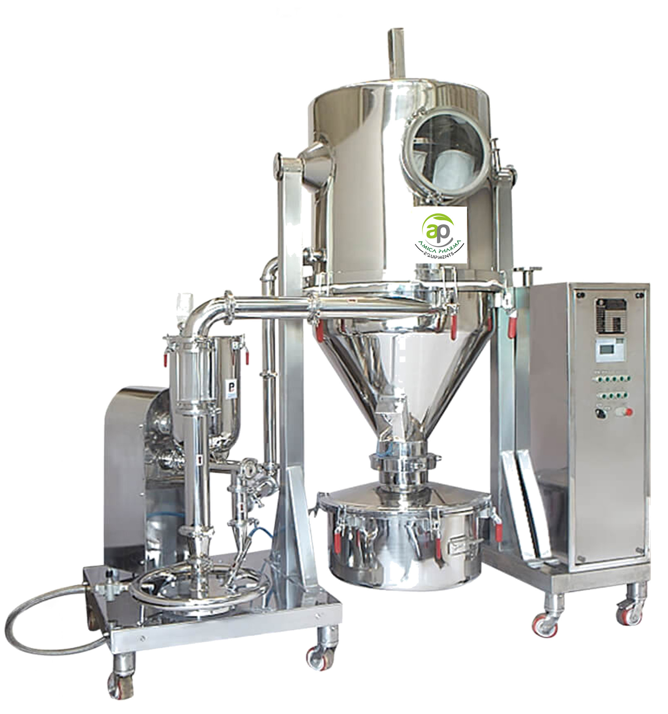 Micronizer/Air Jet Mill.
