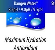 PH Wert Wasser