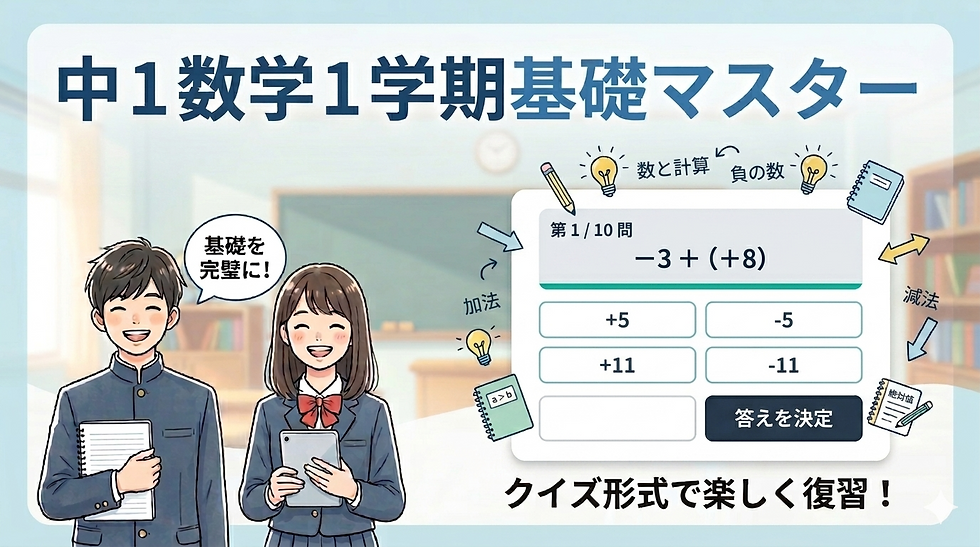 中1数学1学期基礎マスター:正負の数の四則計算