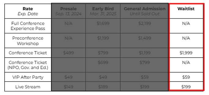cc25 pricing schedule - waitlist.png