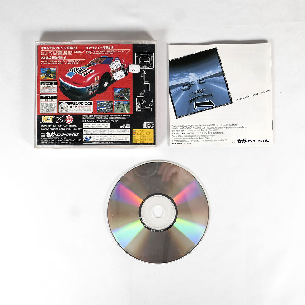 Miniature : DAYTONA USA Circuit Edition Sega Saturn Jap Japan (2)