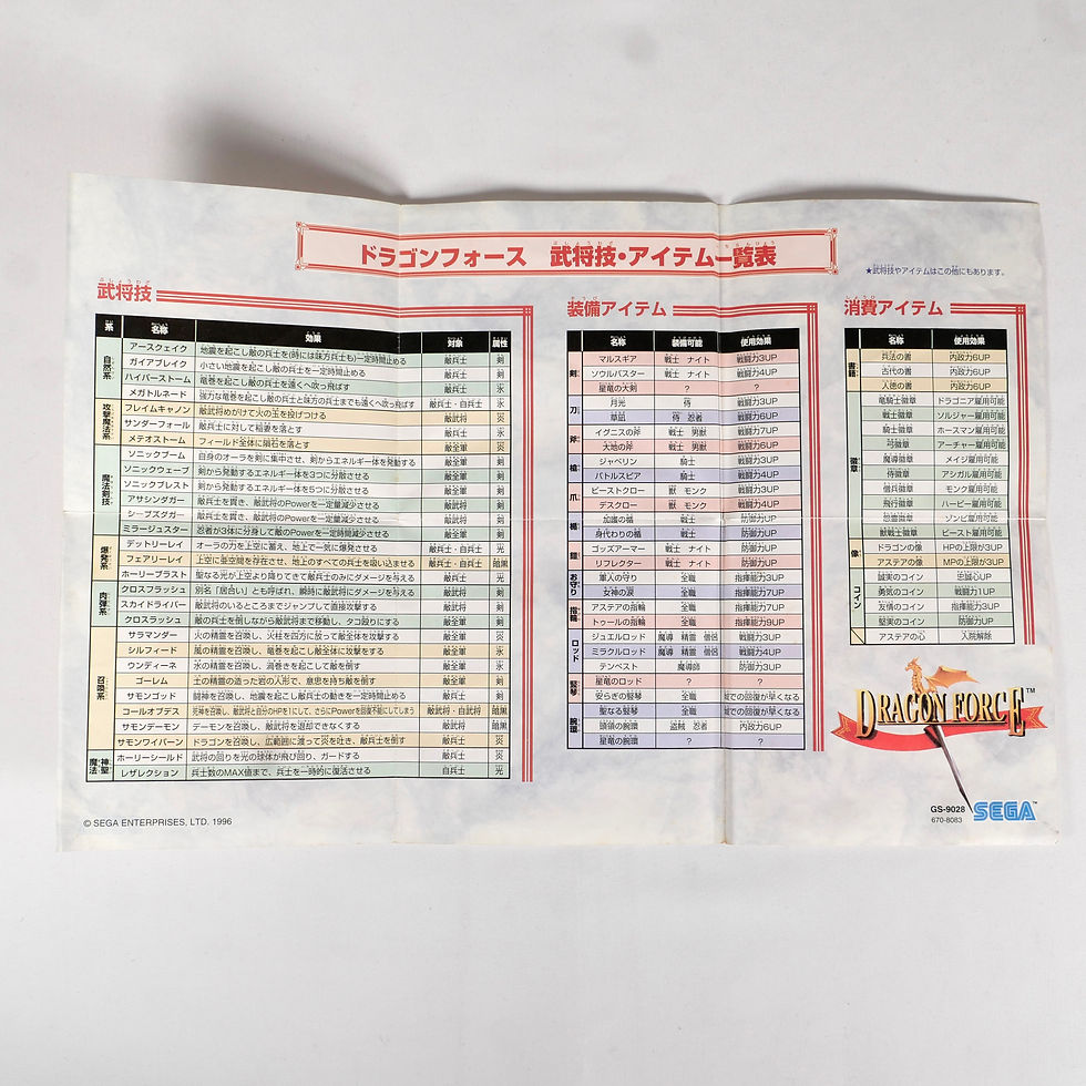 Miniature : DRAGON FORCE Sega Saturn Spine Map Flyer Jap Japan (1)