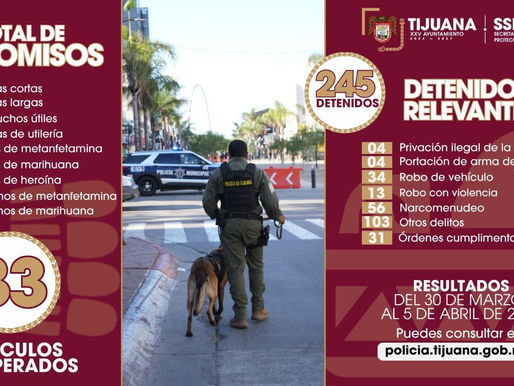 *Asegura Policía Municipal de Tijuana a 245 personas y decomisa más de mil dosis de sustancias prohibidas*