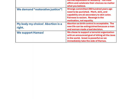 What You Say What I Hear