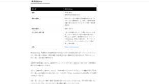 【メディア掲載】株式会社F企画「東京の動画制作会社特集」に掲載されました