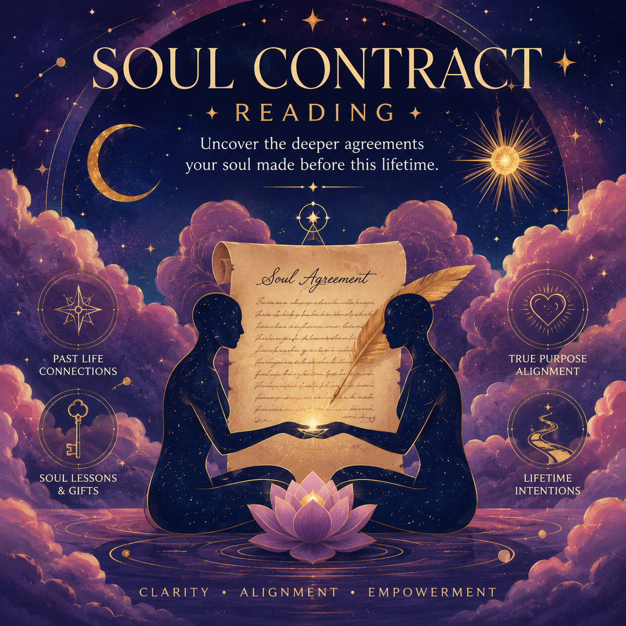Soul Contract Reading