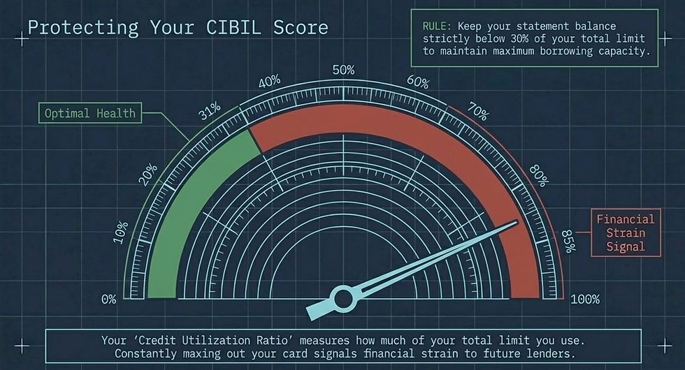 Image depicting tools or methods for credit monitoring, including apps, reports, or tracking systems.