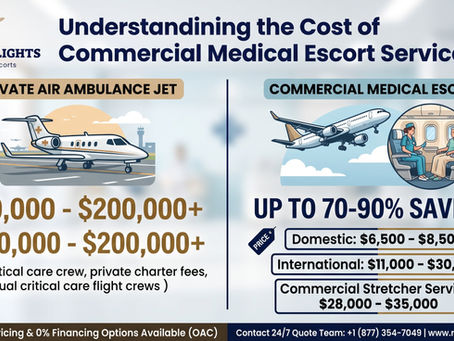 Commercial Medical Escort vs. Private Air Ambulance Costs