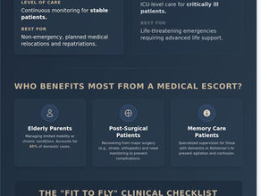 Medical Escort Service: The Complete Guide to Safe Commercial Medical Travel in 2026