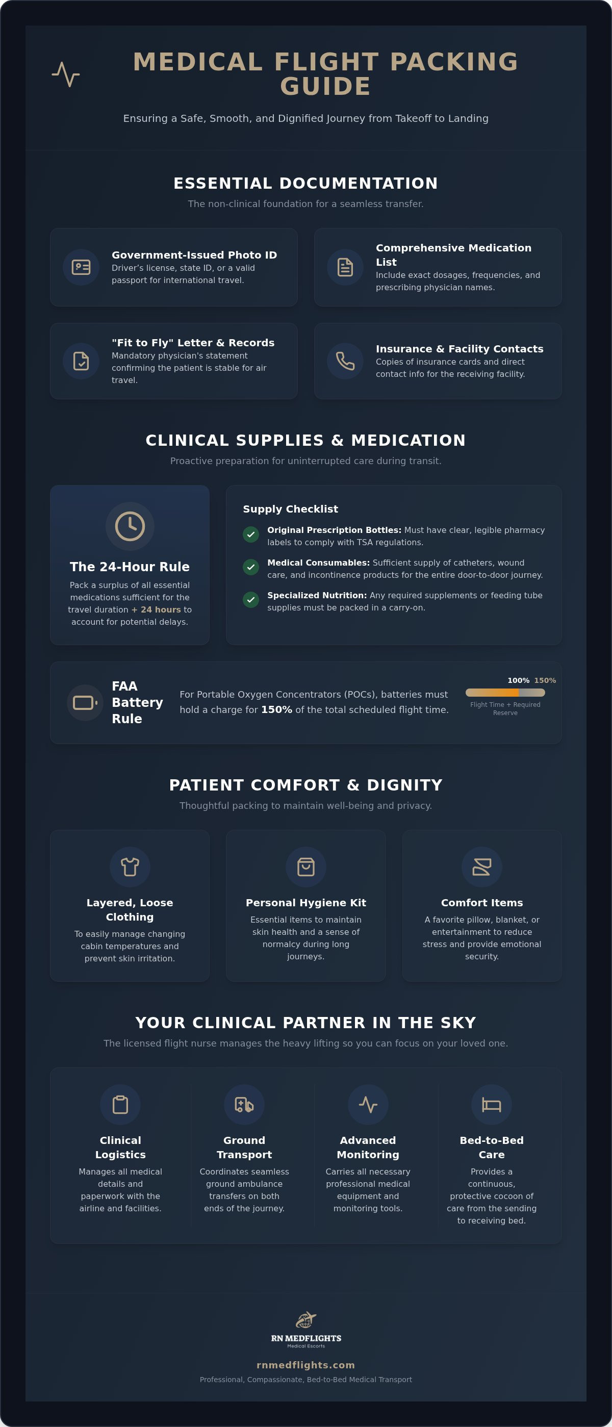 What to pack for a patient on a medical flight