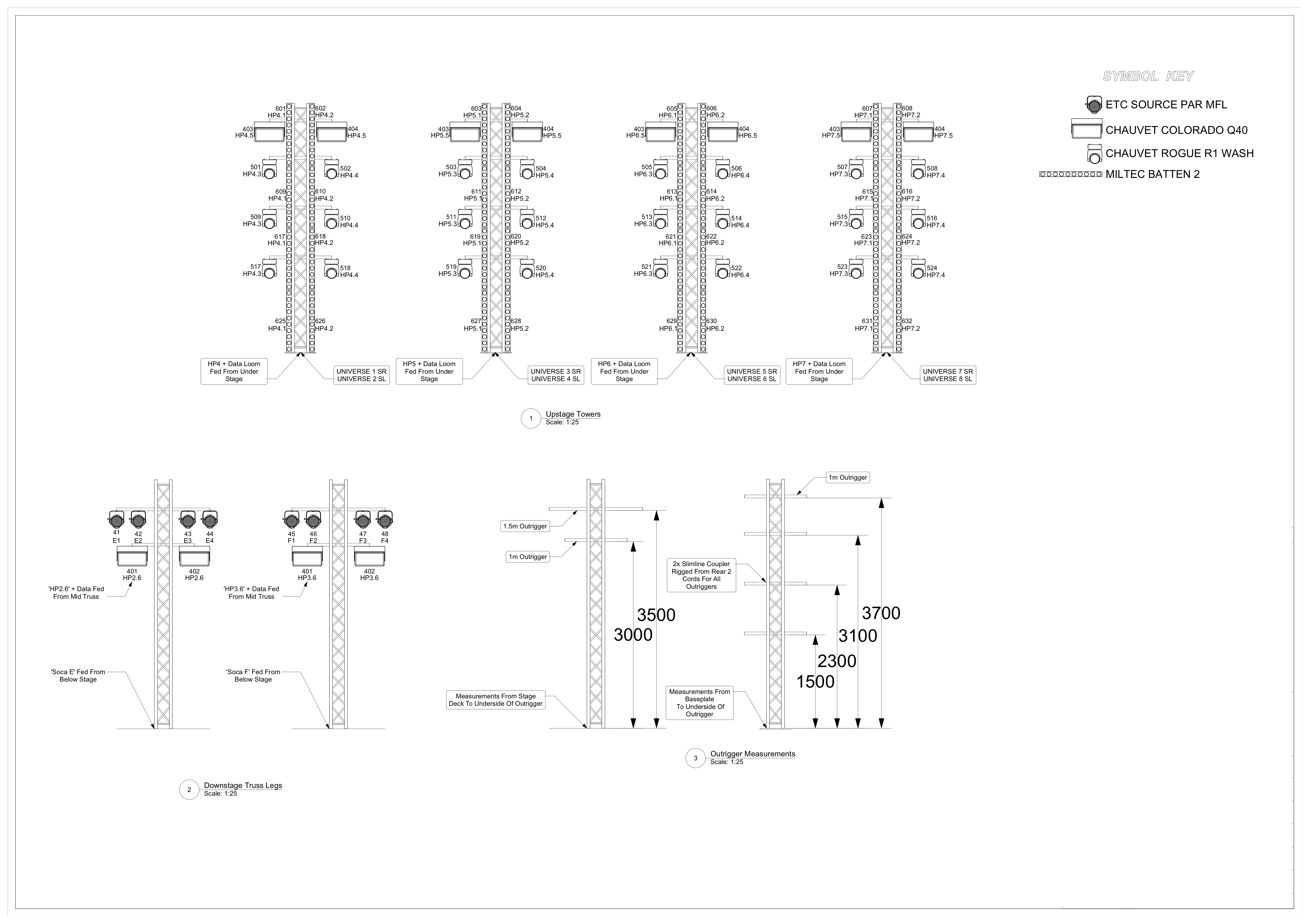 Lighting Towers