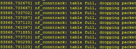 Denial of Service Attack (DoS & DDoS)
