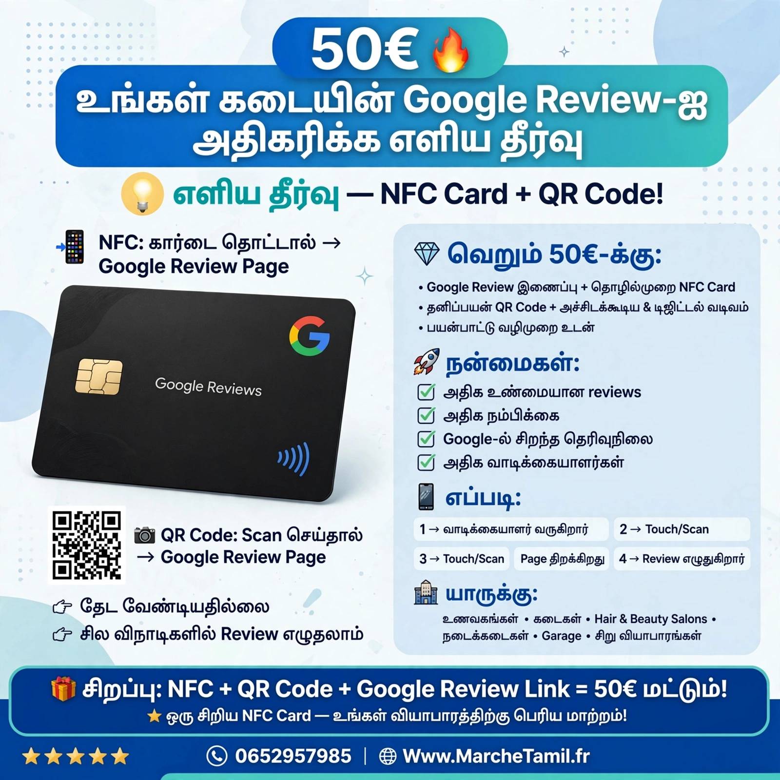 Carte NFC et QR Code Google Avis