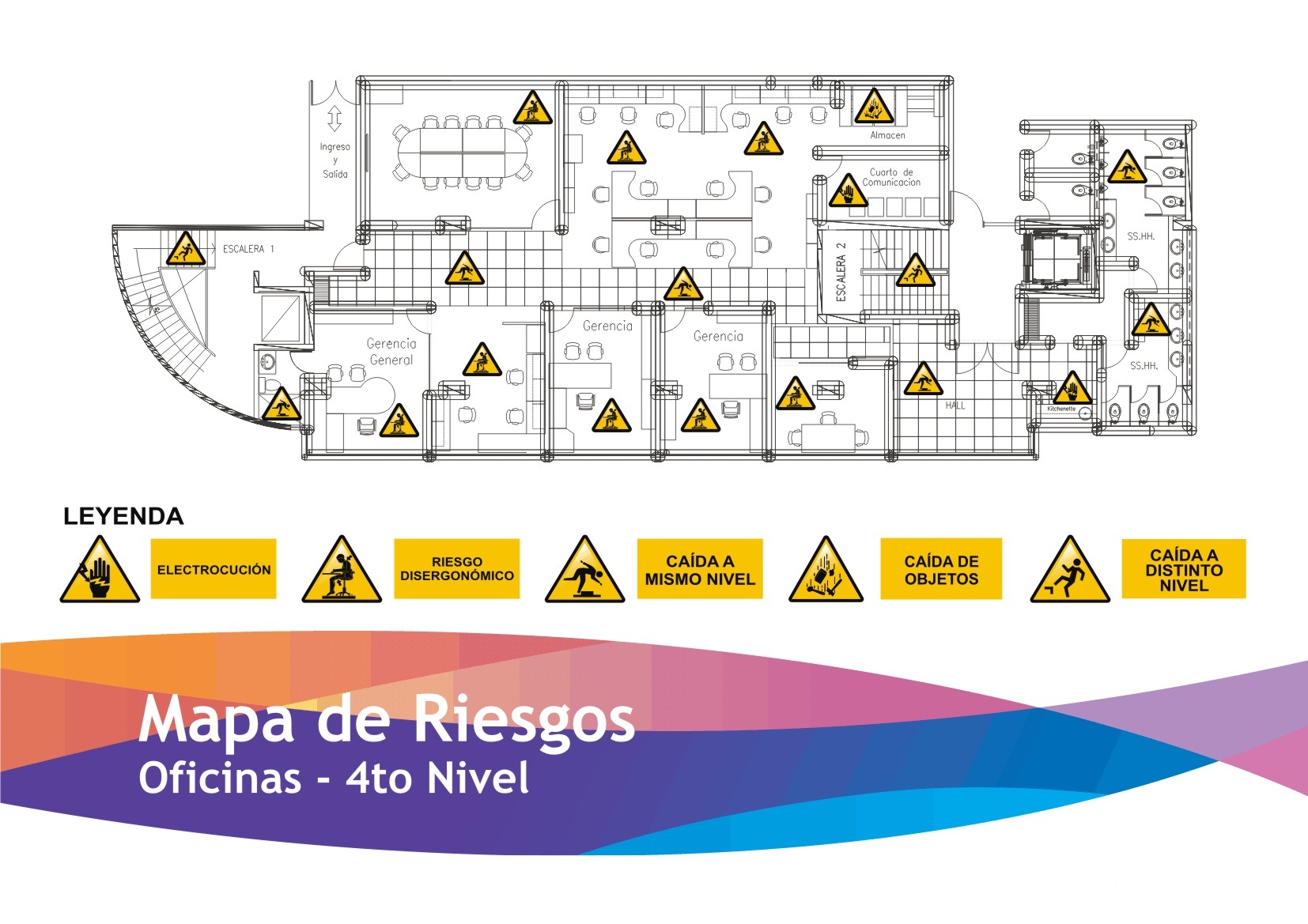 Mapa De Riesgos De Una Empresa Que Es Y Ejemplo Images