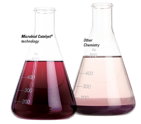 Beakers.png