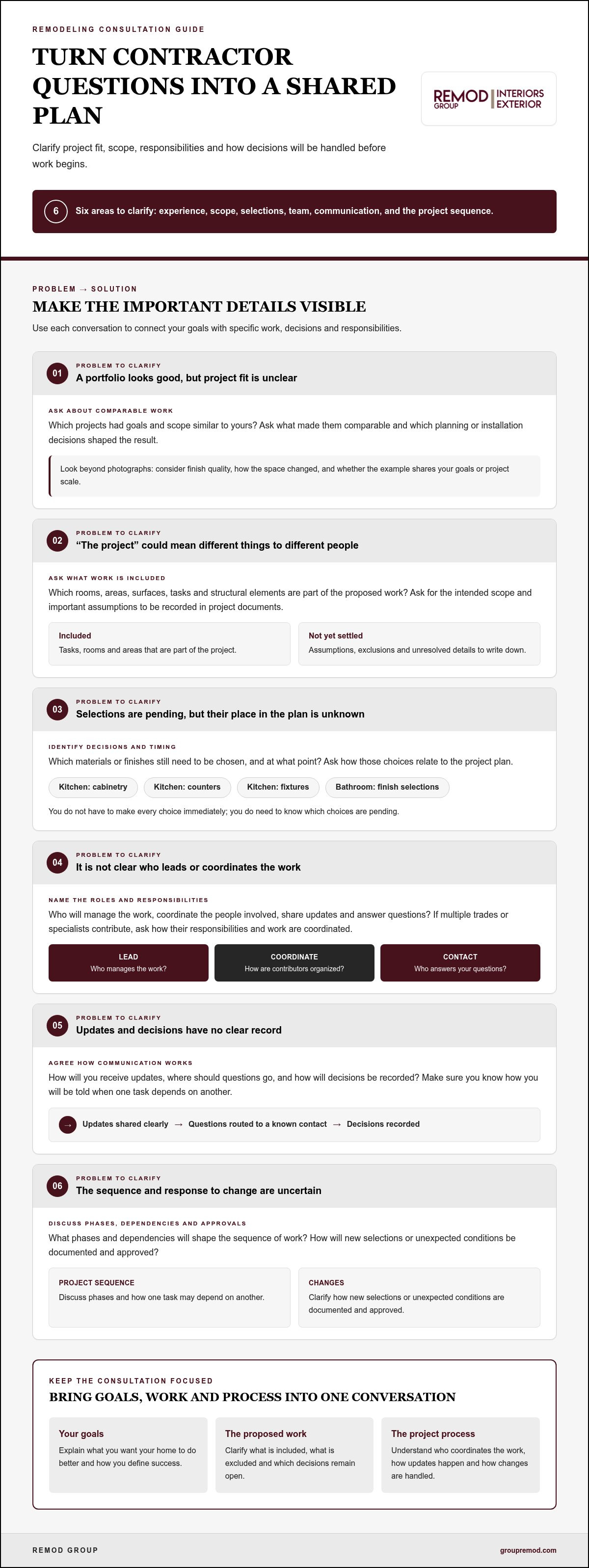 Questions to ask a remodeling contractor