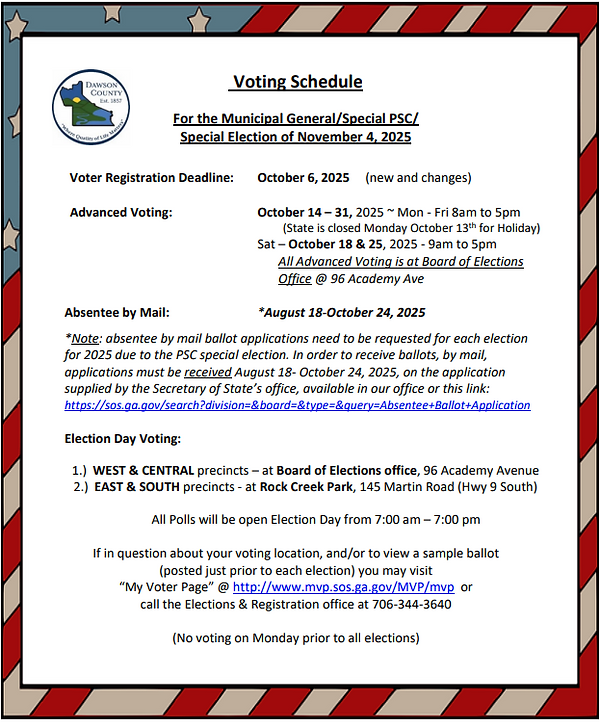 11-04-25 election info DC.png