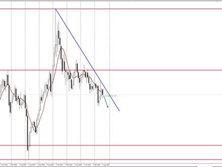 Нефть катится под откос