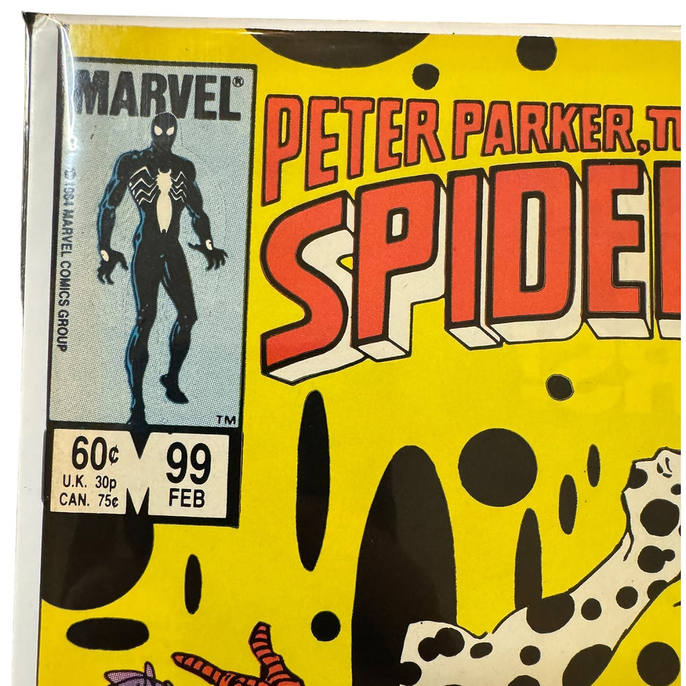 Thumbnail: The Spectacular Spider-Man Issue #99 1985 Marvel VF