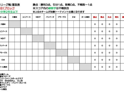⚾️球春到来⚾️