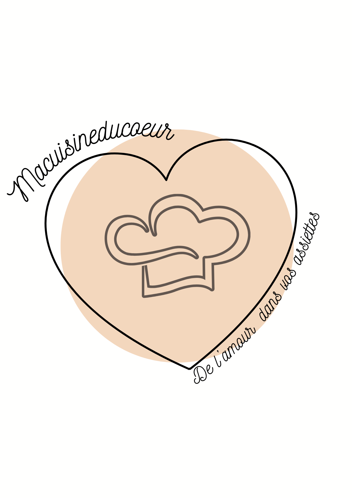 Macuisineducoeur Macuisineducoeur