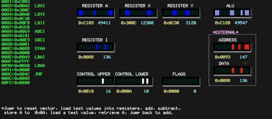 Building a 16-bit CPU on an Arty Z7-20