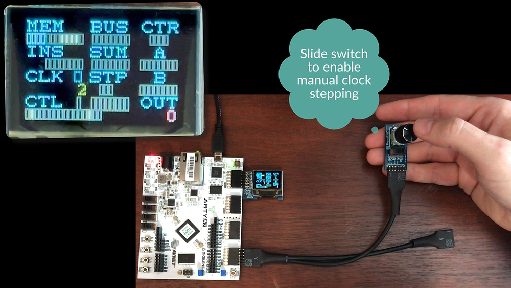 VHDL 8-Bit CPU (Ben Eater edition) Working!