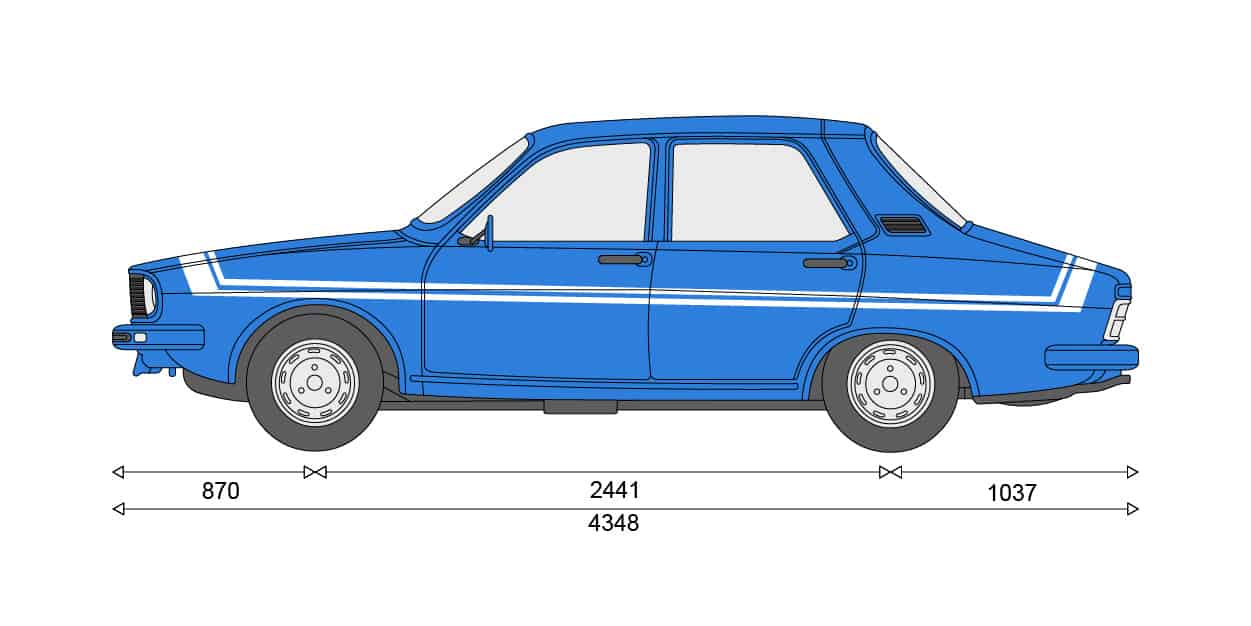 R12 GORDINI