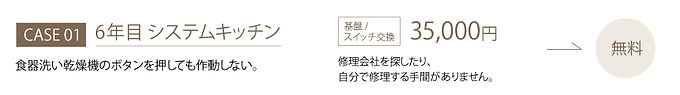 参考事例1