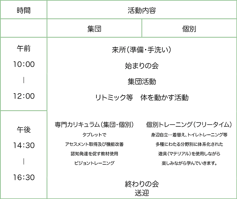 児童発達支援 活動内容・スケジュール
