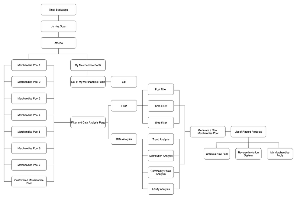Untitled Diagram.png
