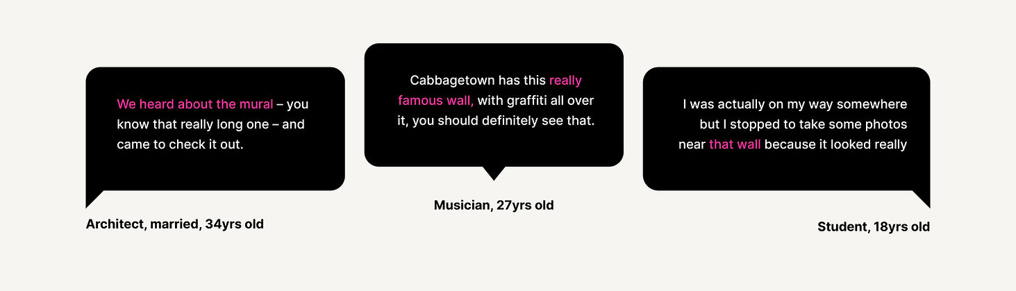 Interview excerpts from people in Cabbagetown