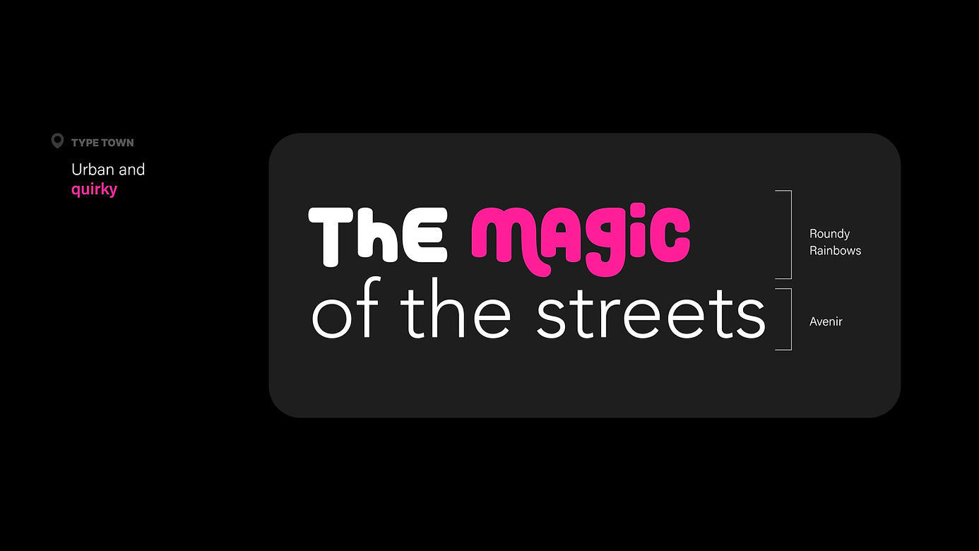 Brand typography for Articipate