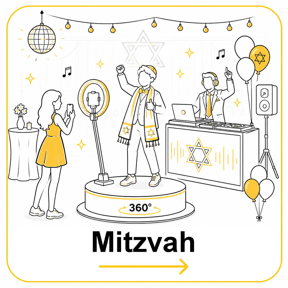 Bar and Bat Mitzvah Icon 2026