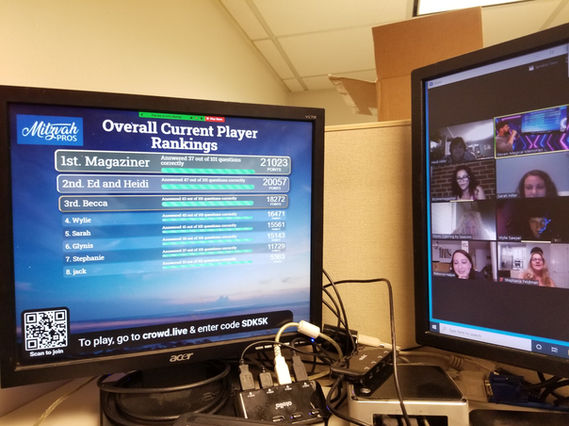 Two computer monitors showing a live virtual trivia leaderboard titled “Mitzvah Pros” with ranked players