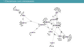 On the Track of Recent Advances in Data Science in Archaeology. Research stay in New-Zealand, March to May 2024.