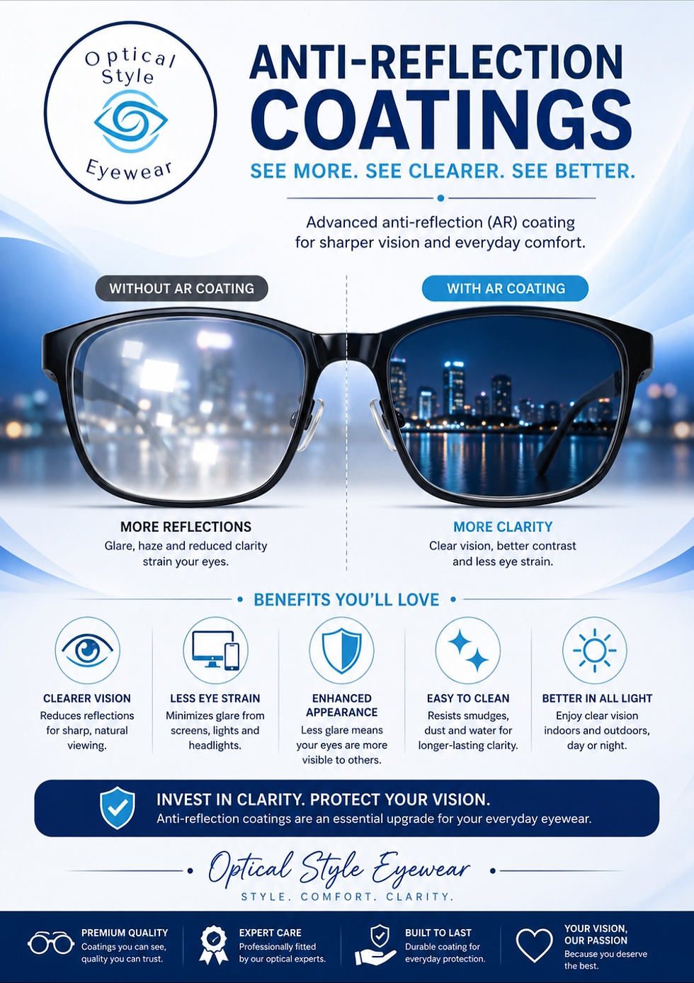 The benefits of anti-reflection coatings