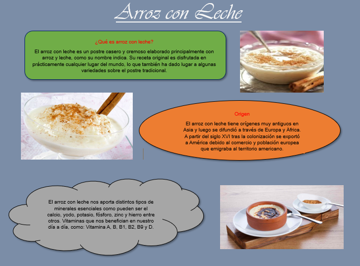 INFOGRAFIA ARROZ CON LECHE (1).png