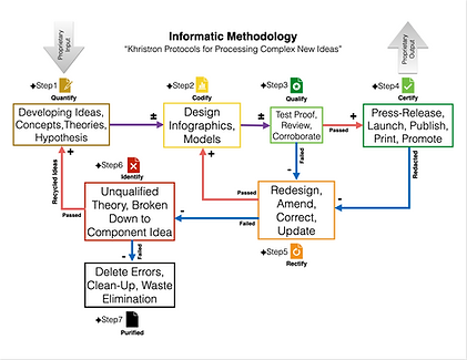Khristron Information.png
