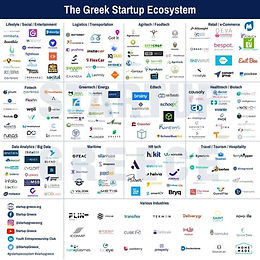 Η AMEN New Technologies στο πρώτο ελληνικό Start-up οικοσύστημα!