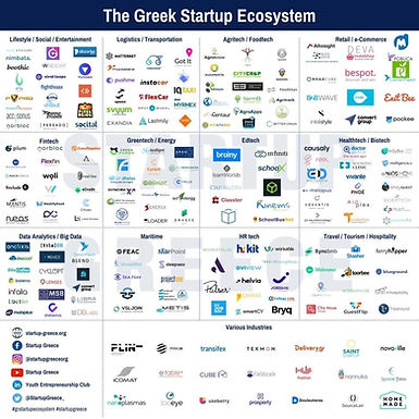 Η AMEN New Technologies στο πρώτο ελληνικό Start-up οικοσύστημα!