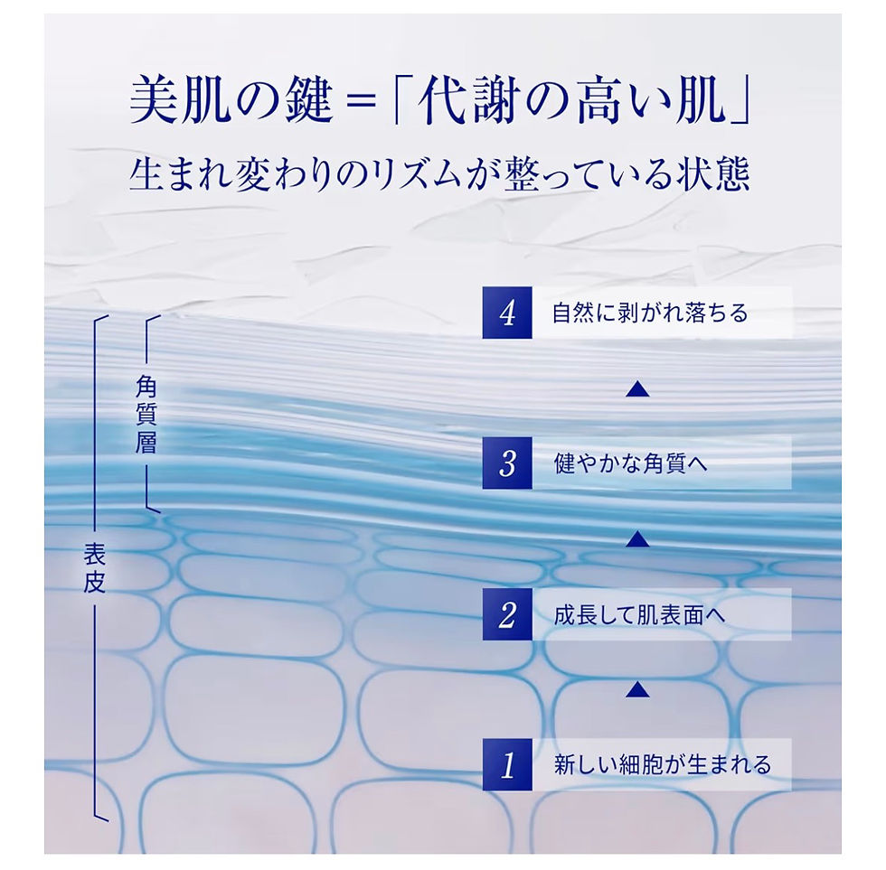 縮圖：【日本】 TAKAMI Skin Peel 角質美容液 30mL 
