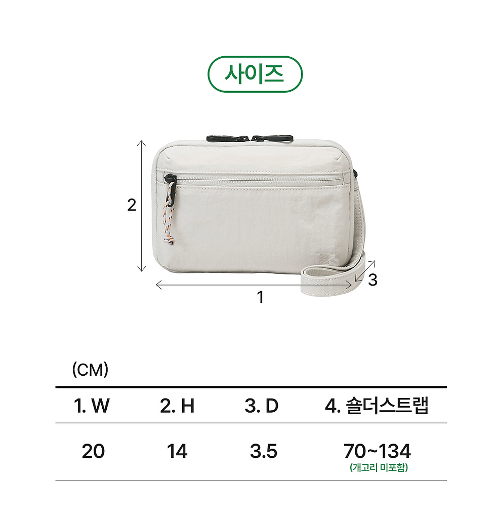 縮圖：【韓國】BRANDEN-Safe Plus防盜旅行袋系列 / Wallet + Cross Bag + Backpack / 3件套裝 / 1套